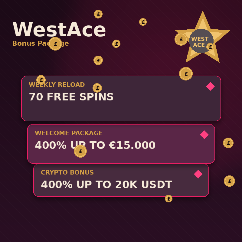 WestAce Casino Bonusangebote und Aktionen